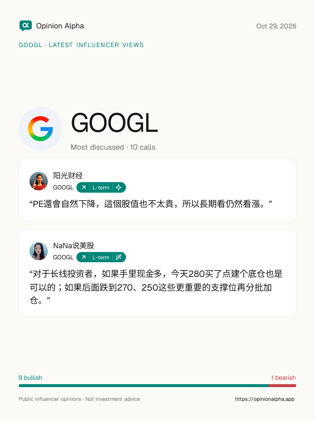 GOOGL:10 位博主的最新观点(截至 2026年10月29日)