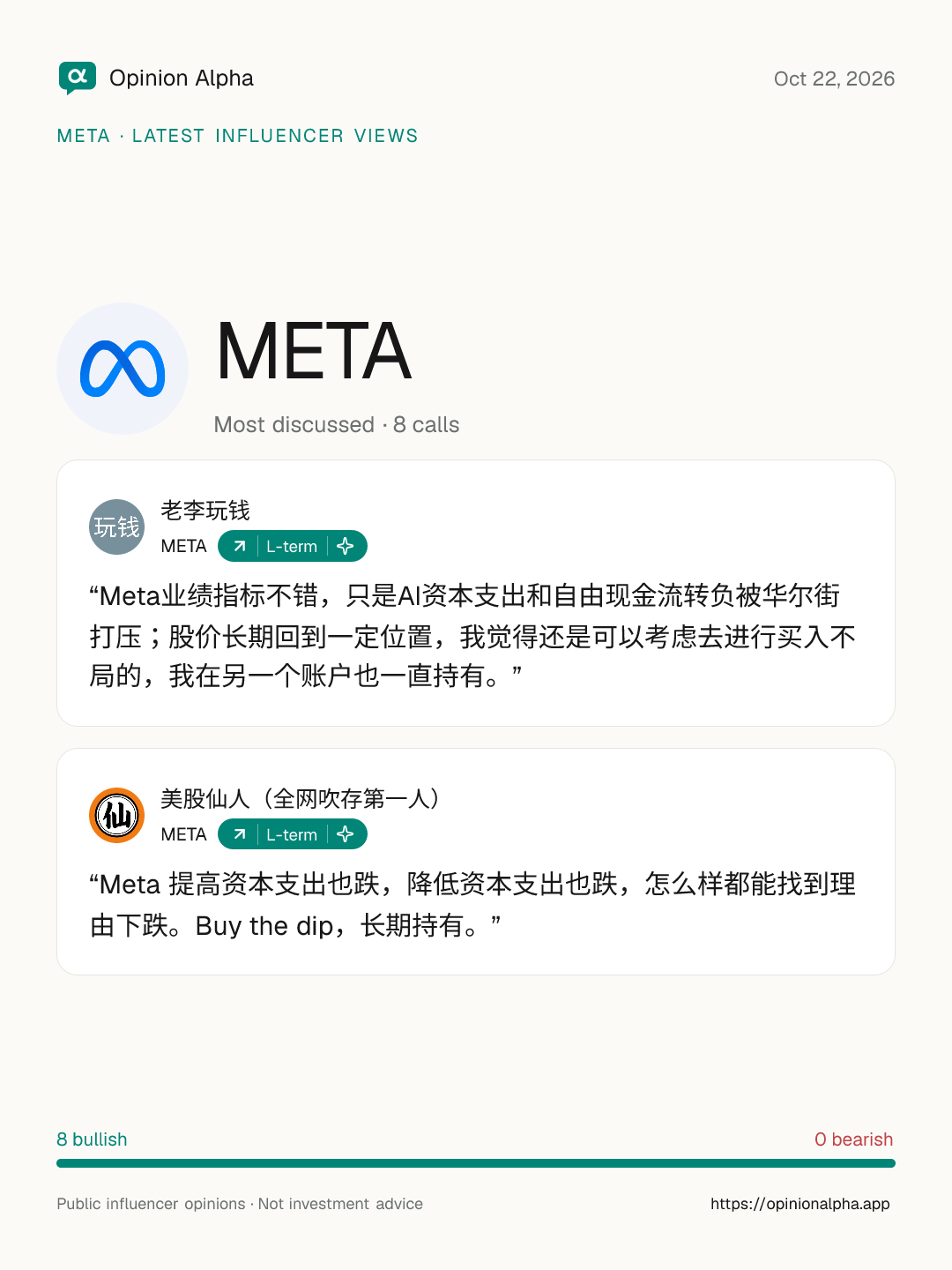 META:8 位博主的最新观点(截至 2026年10月22日)