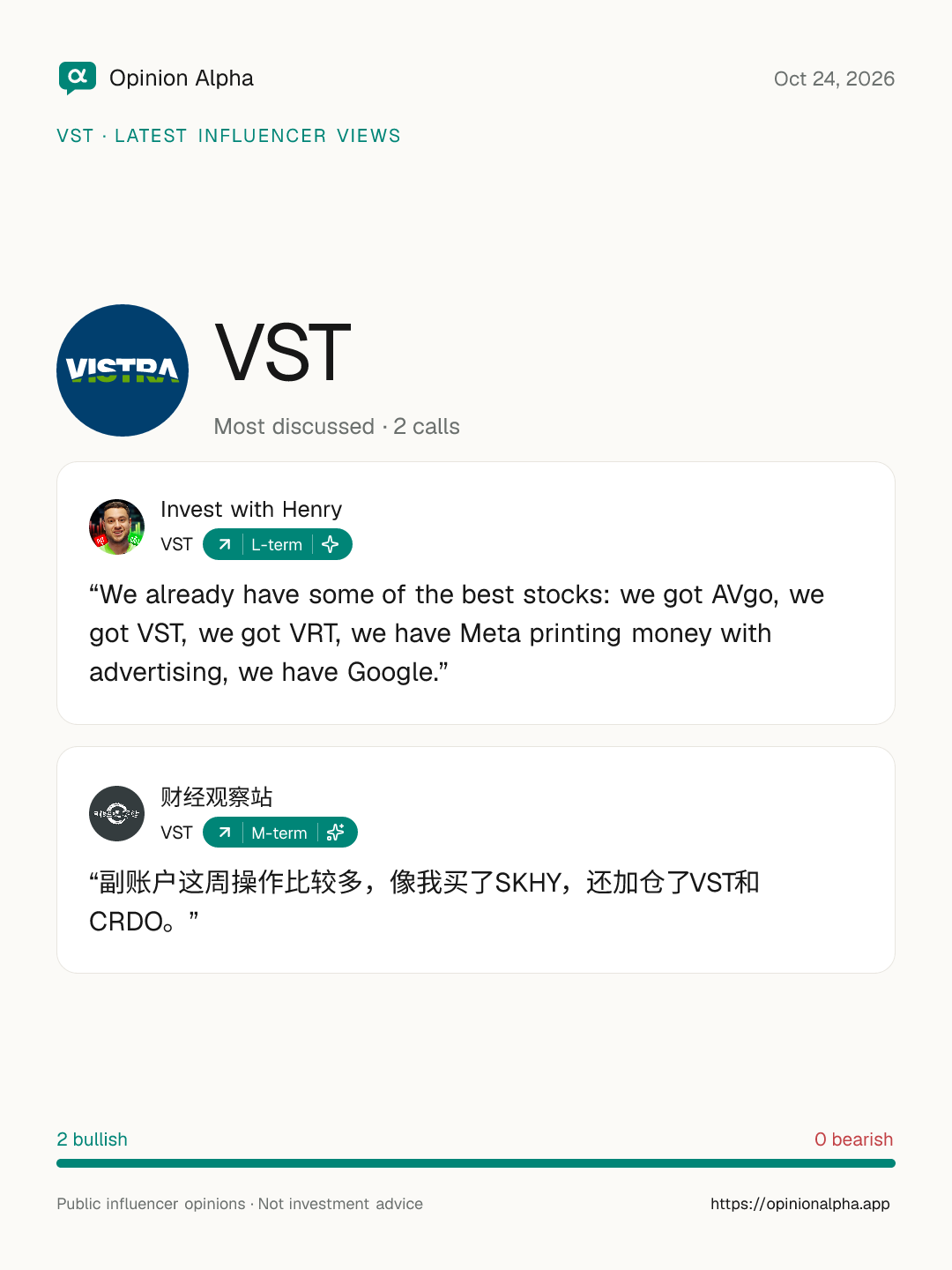 VST: latest views from 2 influencers, as of Oct 24, 2026