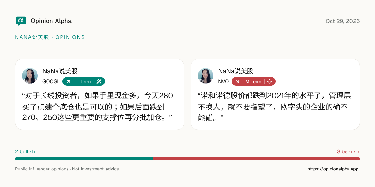 NaNa说美股 on Oct 29, 2026: GOOGL, NVO, INTC